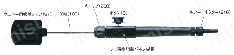 真空ピンセット 導電性 Cシリーズ C001-D-X-100-97構造