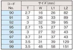 真空ピンセット 導電性 Cシリーズ ウエハー用吸着チップ 規格表1