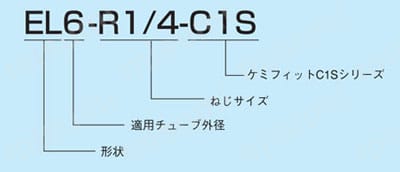 ケミフィットC1Sシリーズ コネクタ EC-C1S 選定情報