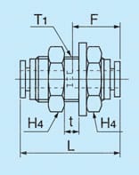 ケミフィットC1シリーズ パネルタッチコネクタ EPC-C1 外形図