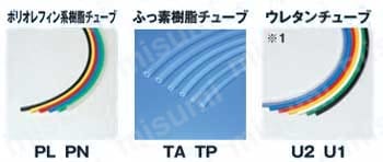 ケミフィットC1スピードコントローラ インラインタイプ ESU-C1SG 製品特長3