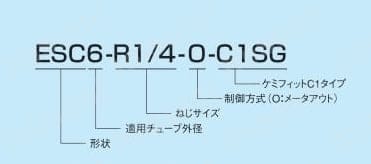 ケミフィットC1スピードコントローラ エルボタイプ ESC-O-C1SG 関連画像1