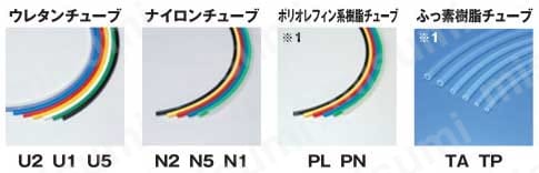 ミニチュアバルブ ストレートタイプ EMVB,QMVB 適用チューブ01