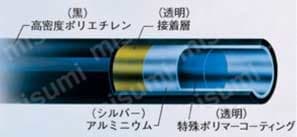 形状保持チューブ 形状保持・クランプしにくい固定配管用 DK 構造図