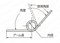 ねじりスプリング ばね用ステンレス鋼線 外形図