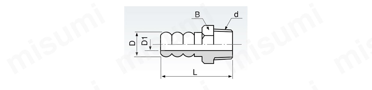 MH（丸型）の寸法図
