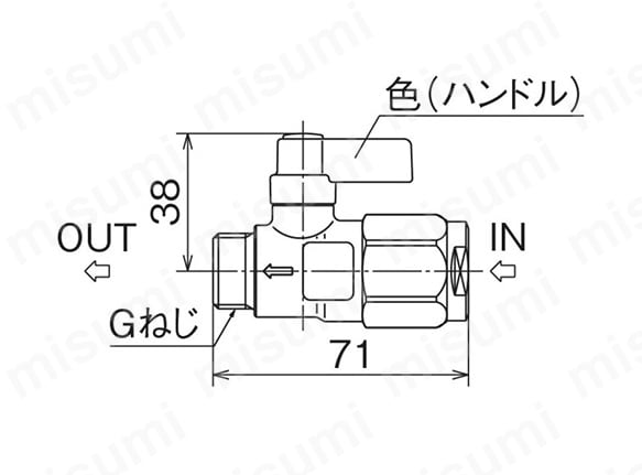 黄銅製 ダブルロックジョイント 流量調整ボールバルブ WB27型 平行おねじ | オンダ製作所 | MISUMI(ミスミ)