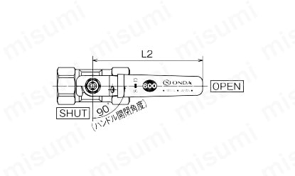ボールバルブ FS型 グリーンレバーハンドル | オンダ製作所 | MISUMI