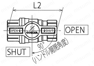 FF-T20 | FF型（フルボア）ボールバルブ 400psi グリーンTハンドル