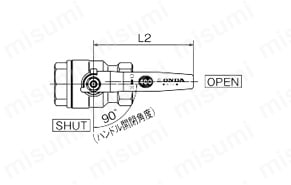 B3型(青銅)ボールバルブ レバーハンドル | オンダ製作所 B3型(青銅)ボールバルブ レバーハンドル | オンダ製作所