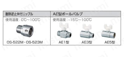 CB1-13M-S | CB1型 逆止弁付ボールバルブ Rねじ×Gねじ | オンダ CB1-13M-S | CB1型 逆止弁付ボールバルブ Rねじ×Gねじ | オンダ