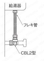 CBL2型 逆止弁付ボールバルブ Rcねじ×Gねじ アングル型 使用例関連画像