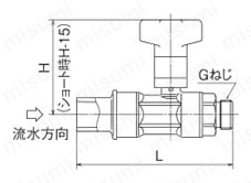 CB27型 逆止弁付ボールバルブ HIVP×Gねじ | オンダ製作所 | MISUMI(ミスミ)