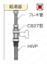 CB27型 逆止弁付ボールバルブ HIVP×Gねじ | オンダ製作所 | MISUMI(ミスミ)