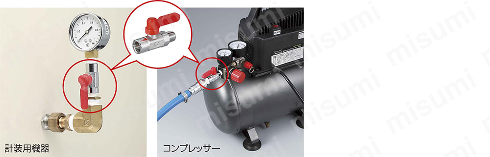フリーボール M1型 Rタイプ Rcねじ×Rcねじ:関連画像