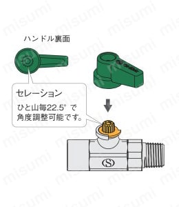 フリーボール M5型 Rねじ×ホースニップル 商品特長詳細関連画像5