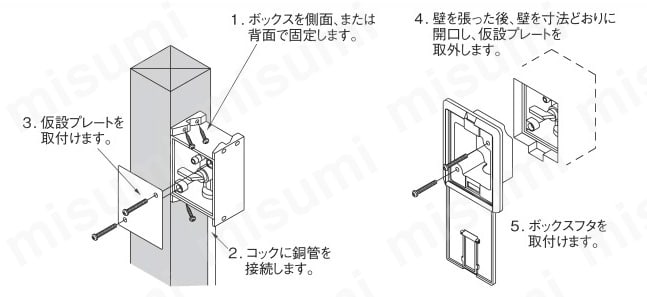 灯油コックボックス シャットボックス 使用例01