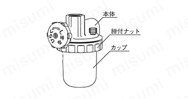 OF-100LK オイルストレーナー R1×Rc1 | オンダ製作所 | MISUMI(ミスミ)