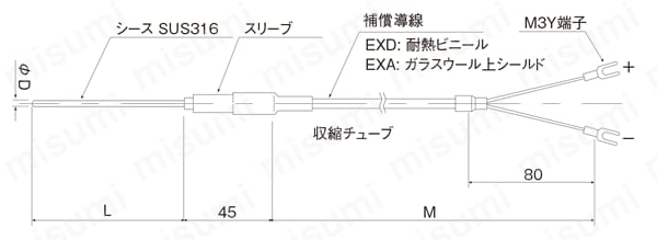 汎用形温度センサー TN1シリーズリード線型シース熱電対 非接地 日本電測 MISUMI(ミスミ)