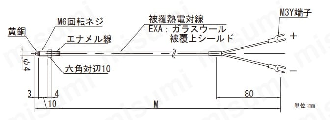 汎用形温度センサー TN4シリーズ回転ネジ付熱電対 接地 外形図