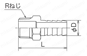 型番 | 金属管継手 HN型（ホースニップル） | オンダ製作所 | MISUMI