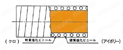耐油用サクションホースFF型 外形図01