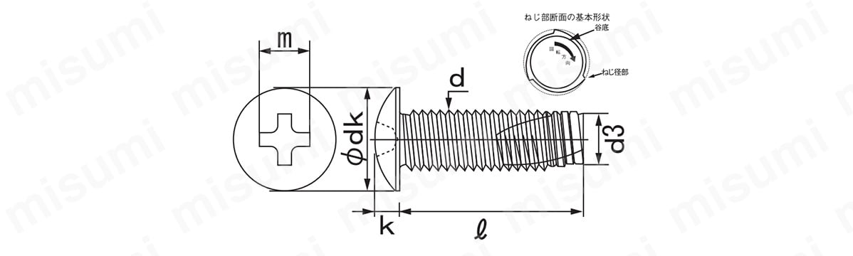 エバタイト 十字穴付（+） トラス小頭（D=8）:関連画像