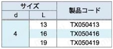 いたずら防止ねじ　ピン・ナベ6-ロブセルフドリルネジ 規格表