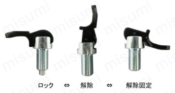 セーフティープランジャー TSP10 使用方法図