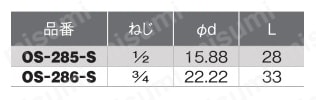 銅管用継手 オスアダプター Gねじ取付 黄銅製 規格表