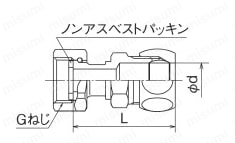 黄銅継手 ナット付ハーフユニオン（黄銅製スリーブ） 外形図