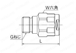 WJ20-1313C-S | ダブルロックジョイント WJ20型 平行おねじ | オンダ 