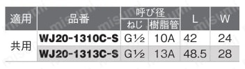 ダブルロックジョイント WJ20型 平行おねじ 規格表