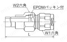 ダブルロックジョイント WJ27型 HIVP変換アダプター | オンダ製作所