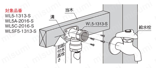 ダブルロックジョイント WLSF5型 座付水栓エルボ・保温材付 | オンダ 