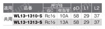 ダブルロックジョイント WL13型／16型／28型 床立上げアダプター 黄銅製 WL13規格表