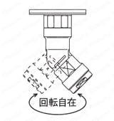 ダブルロックジョイント WL21型 回転式床立上げアダプター 特長