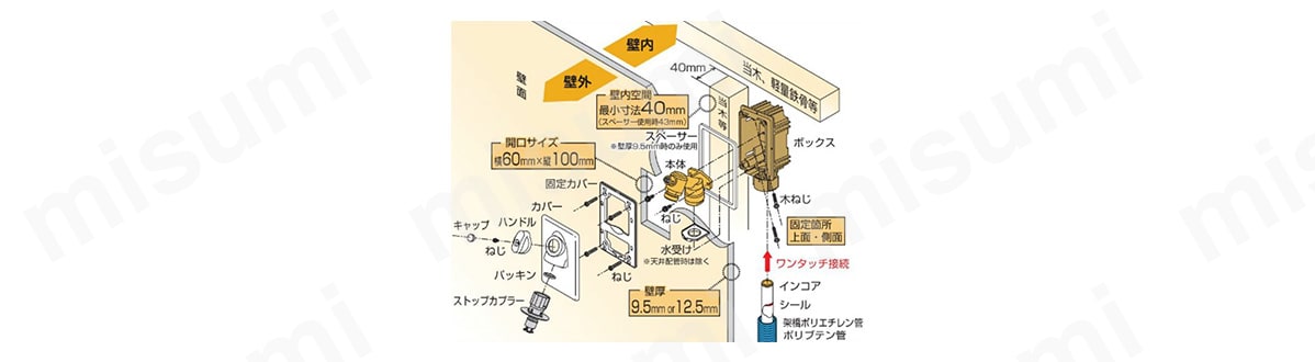 施工図