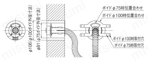 型番 | ダブルロックジョイント SK水栓固定金具 T-1たて型水栓