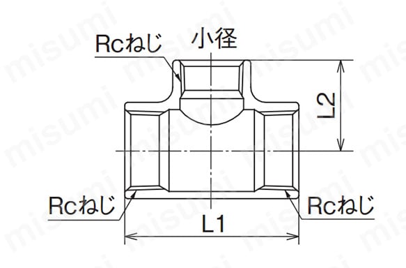 SMRT型の寸法図