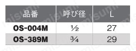 金属管継手 平行ニップル 規格表-1