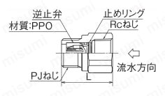 金属管継手 耐熱逆止弁付ニップル 外形図