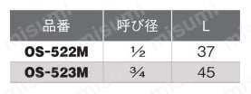 金属管継手 耐熱逆止弁付ニップル 規格表