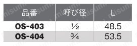 金属管継手 回転ニップル テーパめねじ 規格表