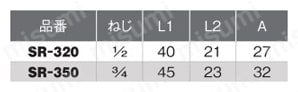 金属管継手 ストリートエルボ 黄銅製 規格表