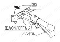 カポリメタル 油圧式パイプベンダー 外形図