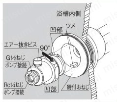 大人気の 循環口「循王」漏れ検査治具 テストポンプ直接接続用 | オンダ 継手