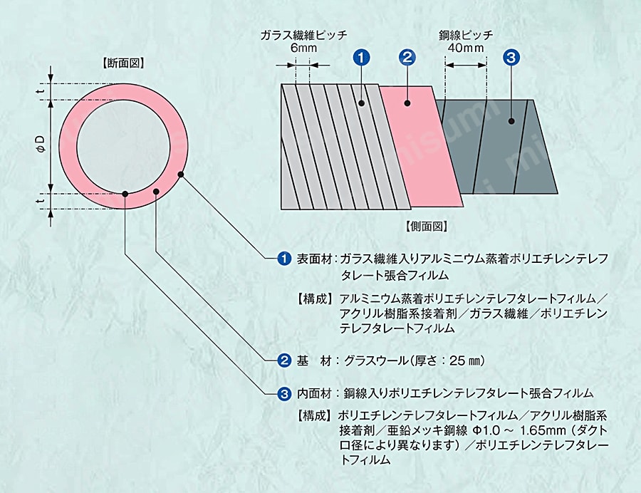 ダクトホース 風神 外形図01