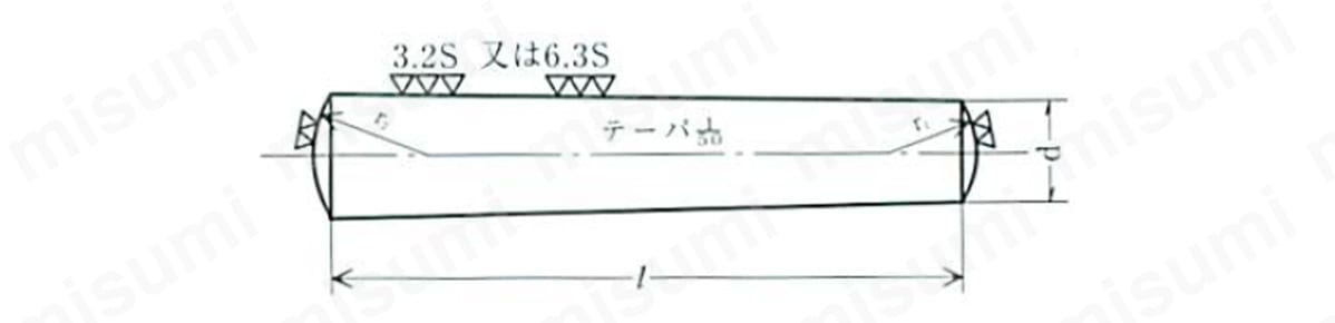平行ピン（Ｂ種・大喜多製　 X 10　SUS316　生地　 - 3
