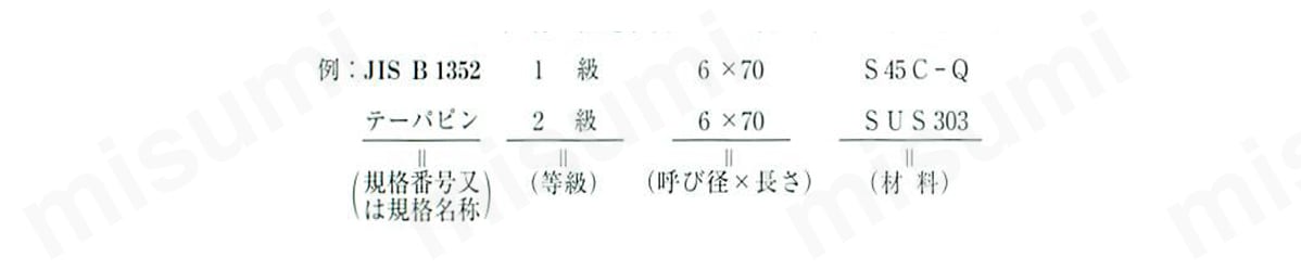 S45C-Q 外ねじ付きテーパピン | 姫野精工所 | MISUMI(ミスミ)